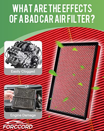 Image of 2-Pack Engine Air Filters for Dodge Ram 1500 2500 3500 | Replace#GAF041 (CA9401), Engine Filter Replacement Car Accessories
