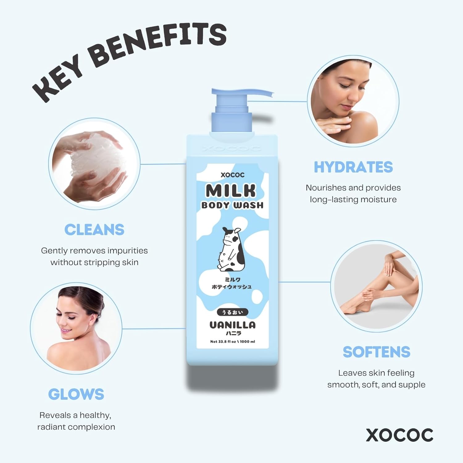 Vanilla Milk Body Wash, 33.8 fl oz, Moisturizing Body Cleanser with Milk Protein & Vanilla Scent, Creamy Lather for Soft Smooth Skin, All Skin Types, Paraben Free, 1 Liter