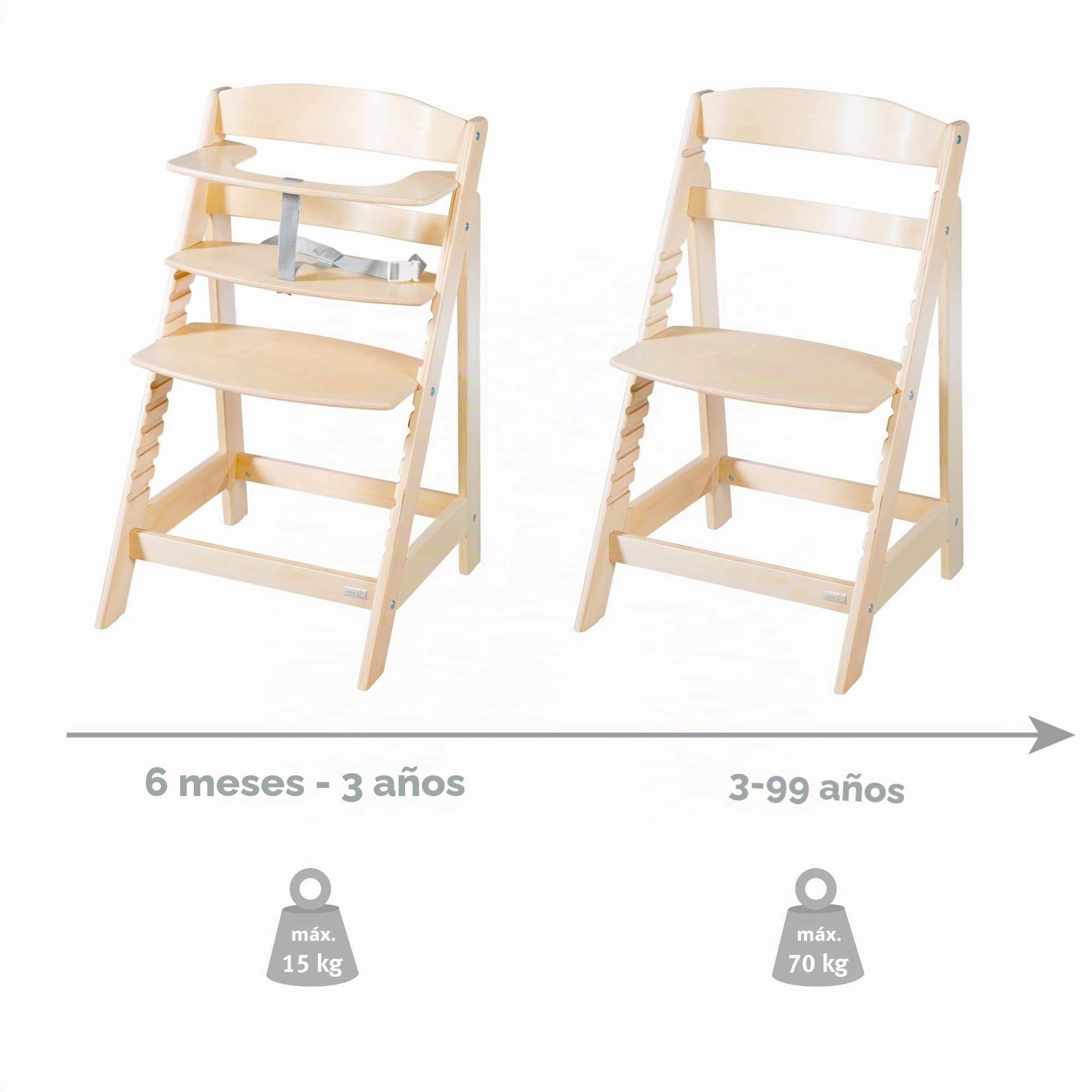 roba Trona Evolutiva de Madera Natural - Sit Up Flex - Altura Ajustable - de 6 Meses - Soporta 70 kg - Silla de Bebé Antivuelco