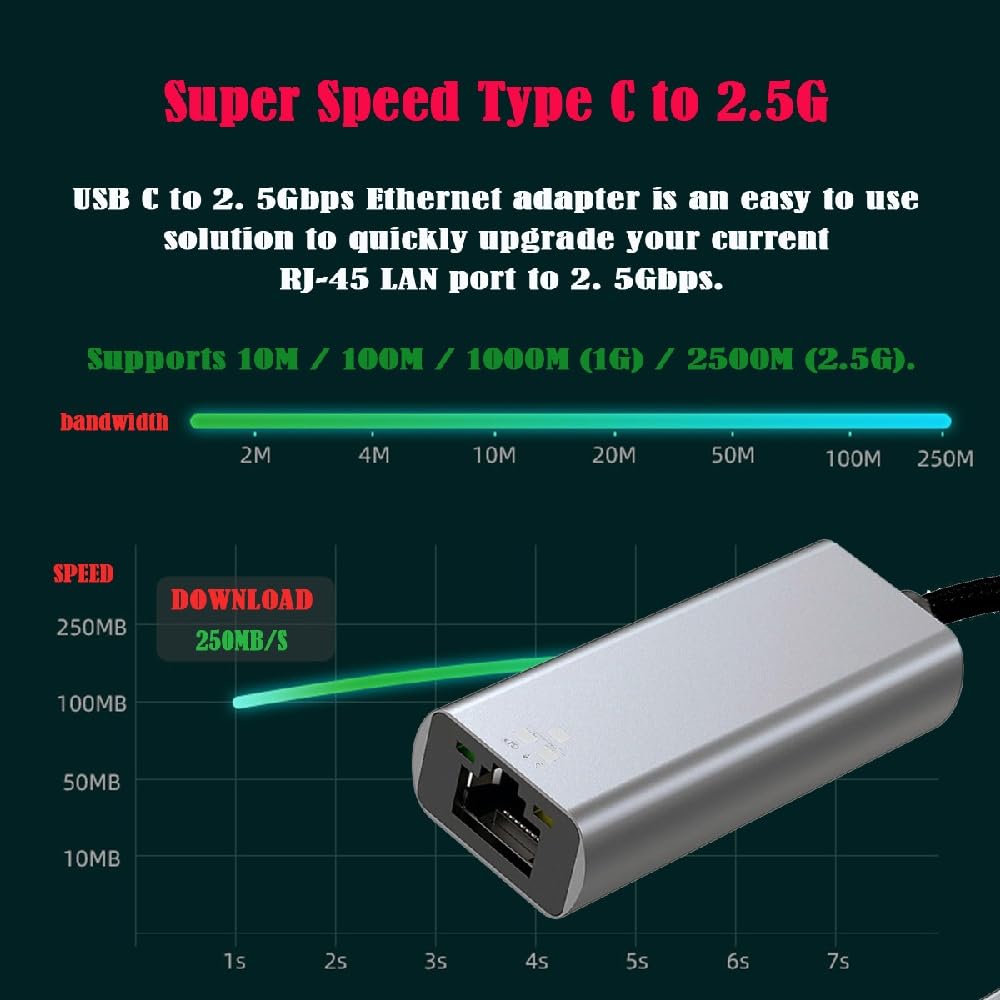 cablecc Cavo adattatore RJ45 2.5Gbps 2500Mbps a USB 3.0 GBE 1000Mbps Gigabit Ethernet LAN cavo adattatore per scheda madre desktop