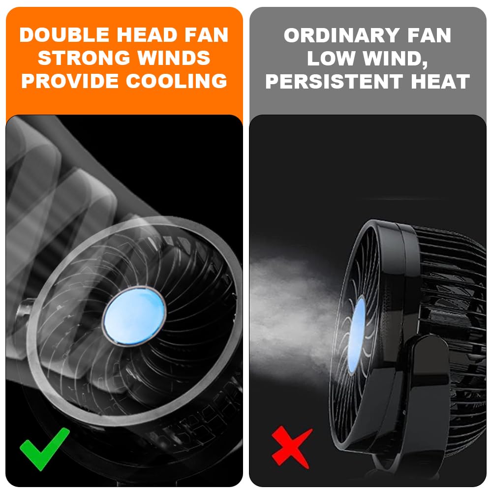 Ventilatore Auto 12v, 360° Ruotabile Ventilatore Per Auto con Presa Accendisigari, Ventola Per Auto con 2 Velocità,Novità 2026,Ventilatore Portatile Auto per Tutti i Veicoli Familiari, Furgoni