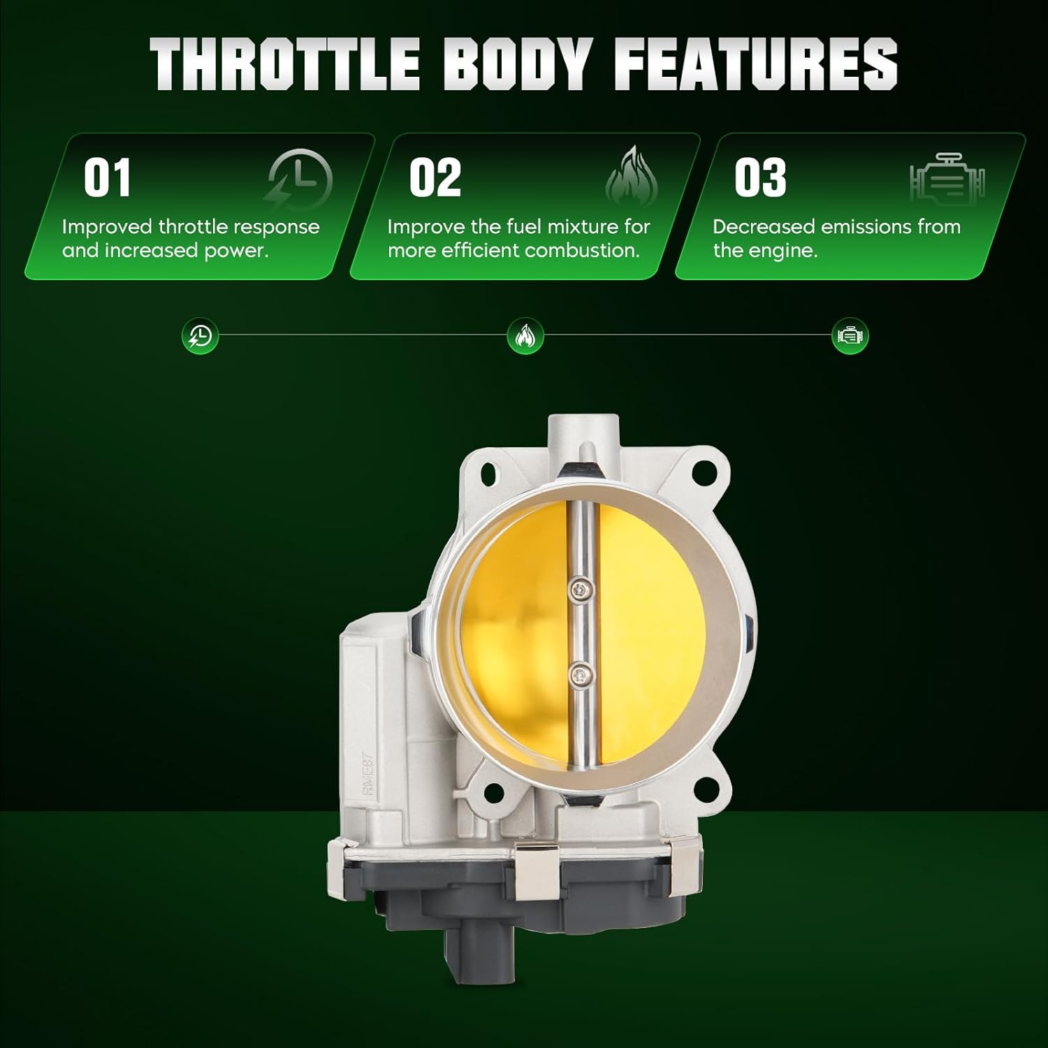 Electronic Throttle Body for Chevy Avalanche/Colorado/Tahoe, for Express/Silverado/Suburban 1500 2500 3500, for GMC Canyon/Envoy/Yukon/Savana/Sierra, for Hummer H2/H3, 4.8L 5.3L 6.0L 6.2L 2009-2015