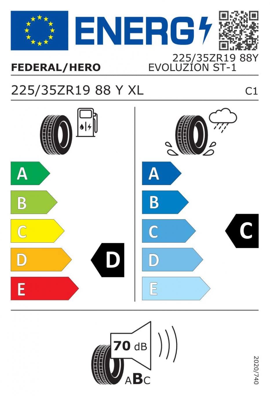 Amazon.co.jp: 【1本～】FEDERAL（フェデラル） ST-1 225/35ZR19 88Y