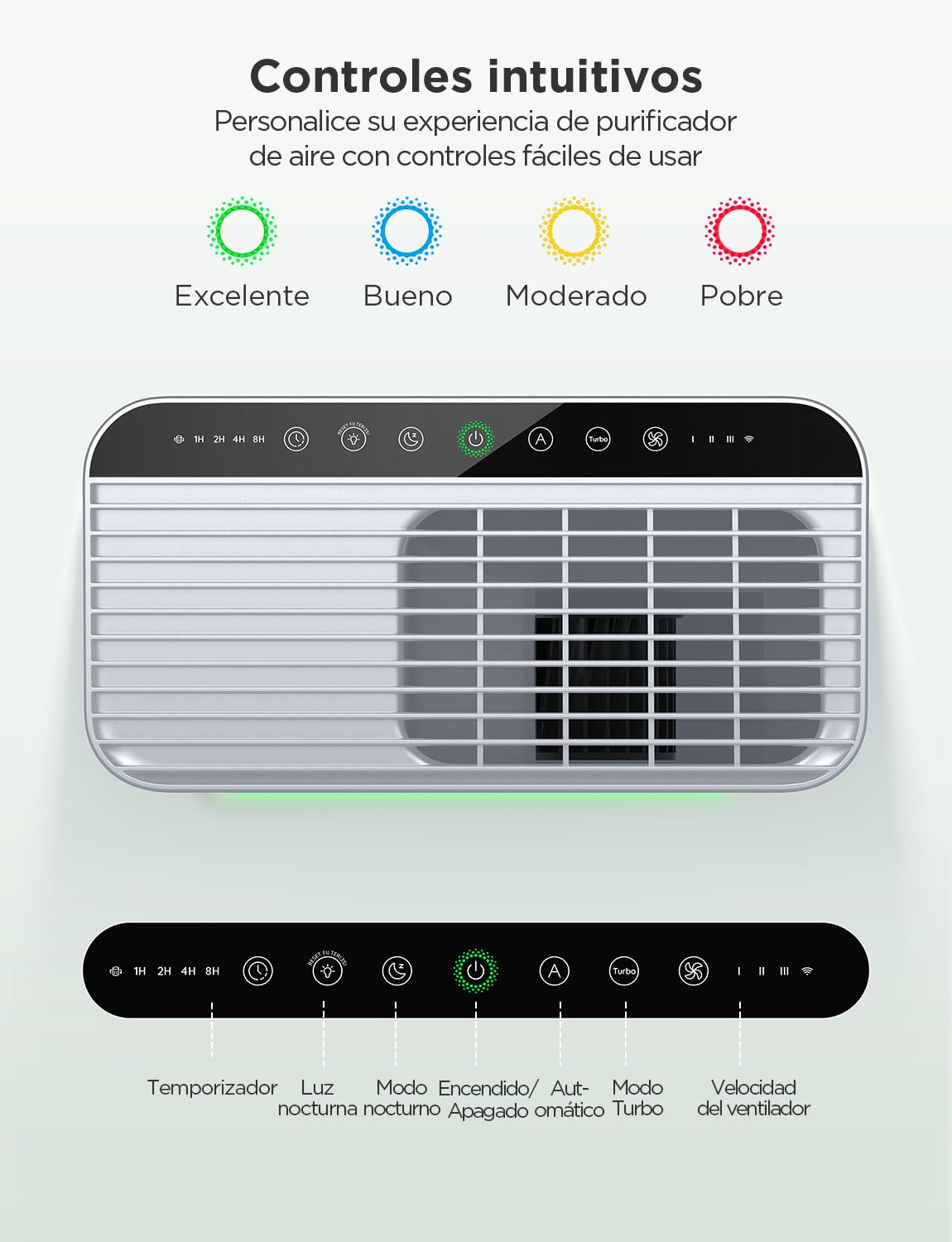 GoveeLife Smart Luftreiniger für große Räume bis 97 m², PM2.5-Monitor, HEPA-Schlafmodus, 3-in-1 Luftreinigungsfilter mit App- und Alexa- Steuerung für Tierhaare, Pollen,Perfekt für Allergiker