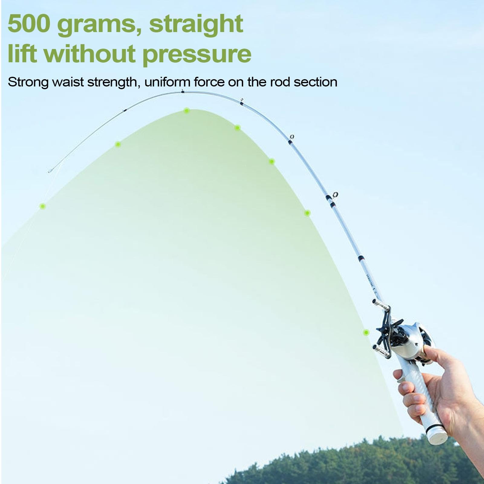 Canna da pesca telescopica retrattile, compatta, leggera, portatile, per viaggi, attrezzatura da pesca facile da trasportare per pesca in ruscello, lago e riva, canna da pesca portatile per attività