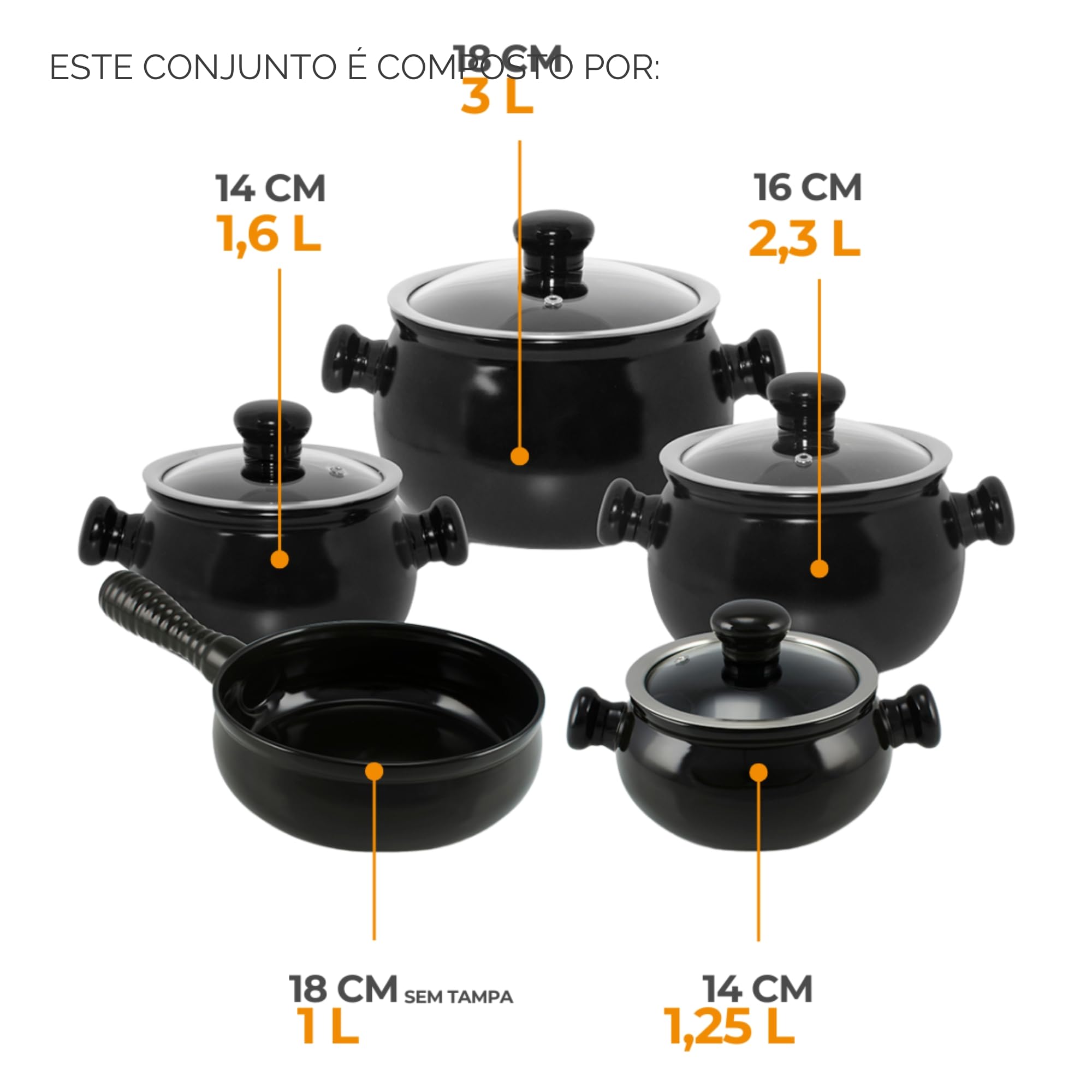 Conjunto de Panelas de Cerâmica Premiere Joy, 5 Peças, Preto