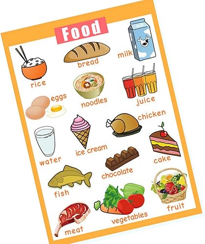 Miniatura 8 de SANTSUN Carteles educativos de preescolar  Gráficos educativos de pared  Decoración escolar para el aula para jardín de infantes, 17 x 24 pulgadas,