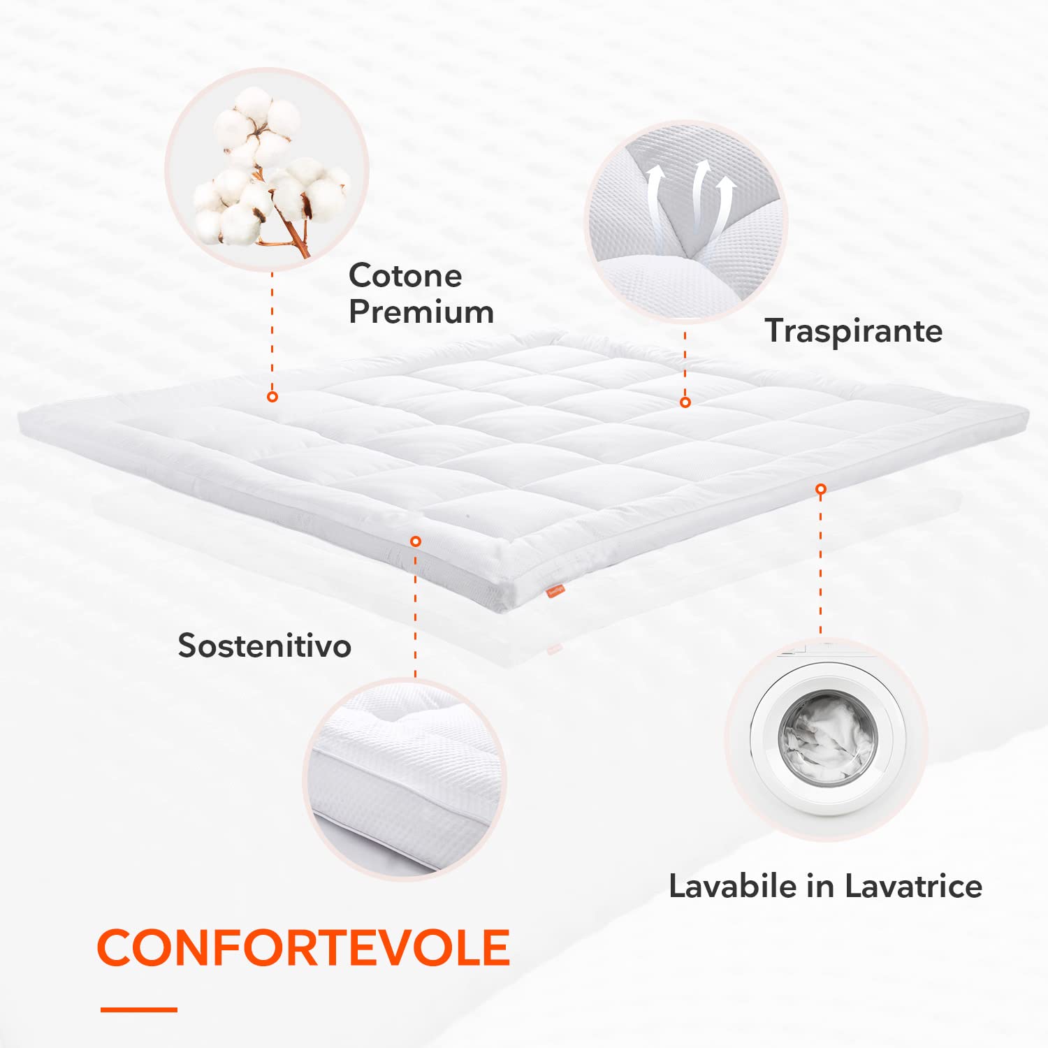 Sweetnight 6 cm Topper Materasso 140x190 Microfibra, Topper Materasso Singolo Extra-Morbido e Facile da Pulire, Supporto Rimovibile, Bianco