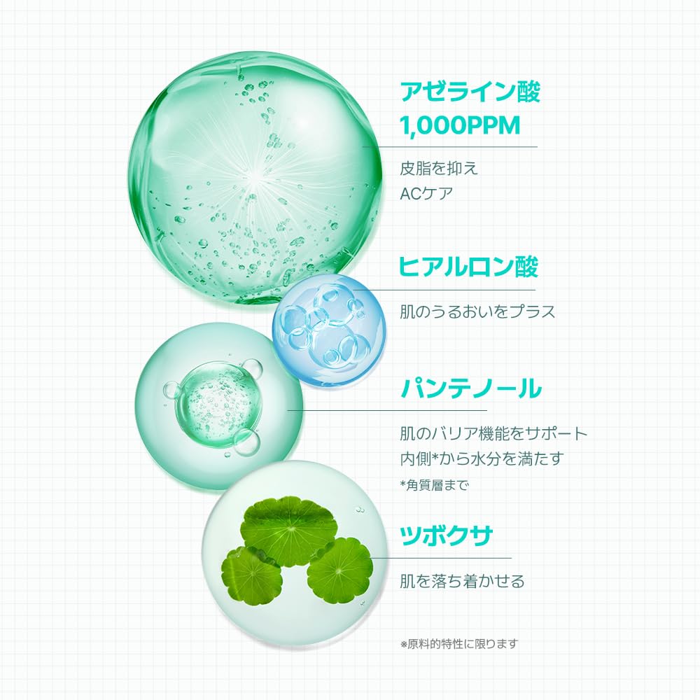 Amazon | 【CNP Laboratory】 ダーマアンサー ミントカーミングミスト