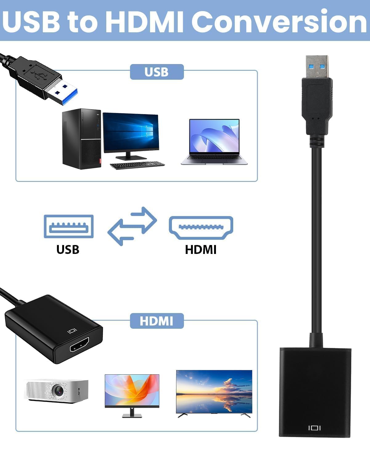 Adaptateur USB vers HDMI 3.0 1080p pour Ordinateur PC Moniteur Projecteur HDTV Windows Mac