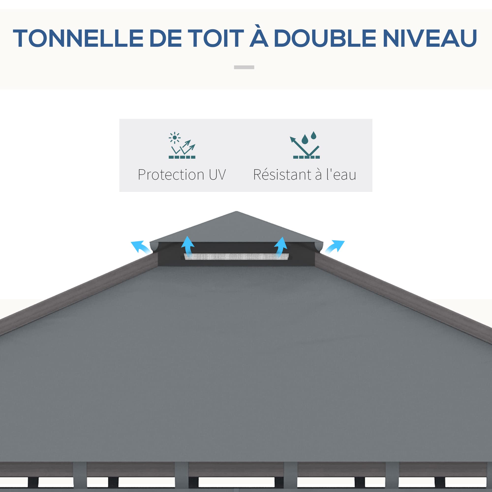 Outsunny Tonnelle de Jardin Pergola Extérieur Double Toit 3 x 3 m Gris