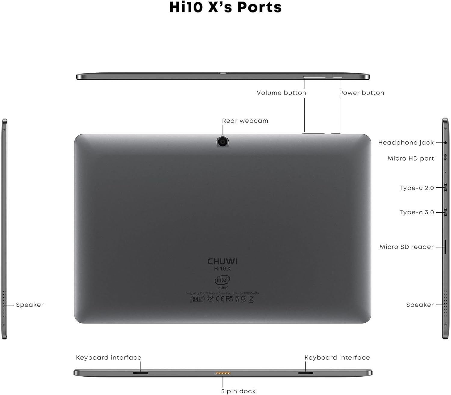 🛒 Flash Sale CHUWI Hi10 X Tablet PC, 10.1 Touchscreen 1920x1200P (6GB RAM 128GB Storage) Intel N4120 Processor, 2-in-1 Convertible, 5MP and 2MP Cameras, Windows 10