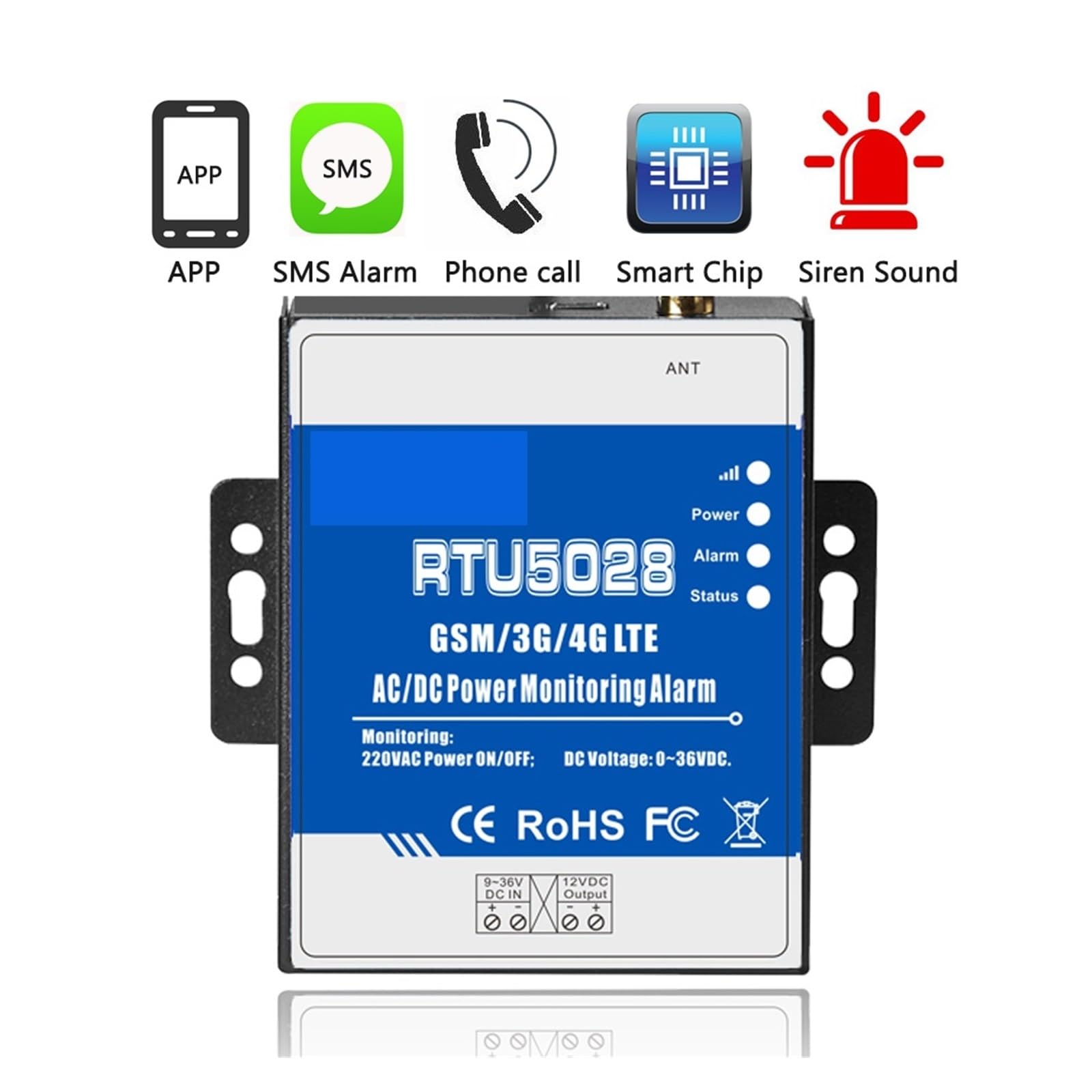 GSM 3G 4G Monitorowanie stanu napięcia zasilania Alarm awarii Powiadomienie SMS Obsługa Modbus TCP i RTU