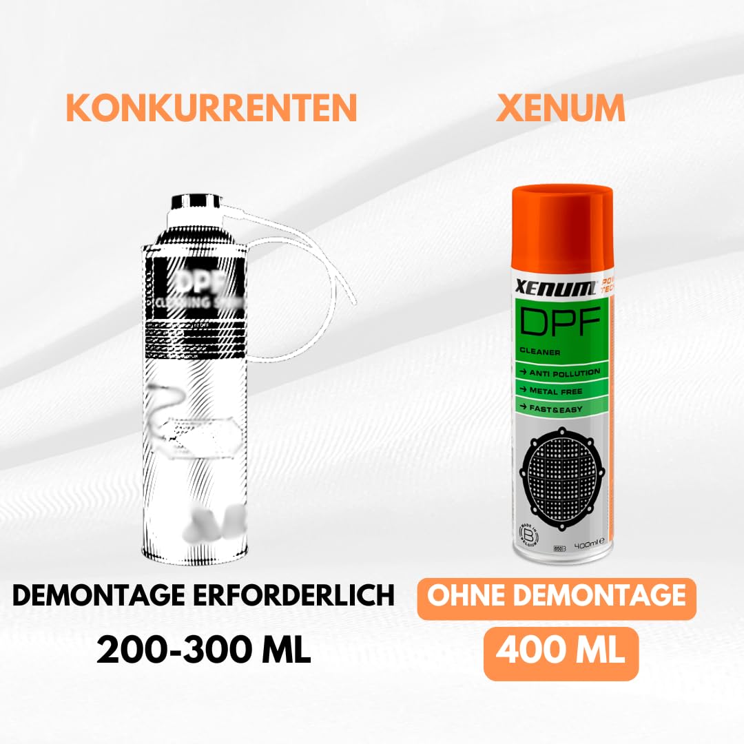 Xenum DPF Cleaner 400ml – Effektive Reinigung des Dieselpartikelfilters (DPF) ohne Ausbau + Nitrilhandschuhe und Sprühsonde – Verlängert die Lebensdauer und verhindert Leistungsverlust