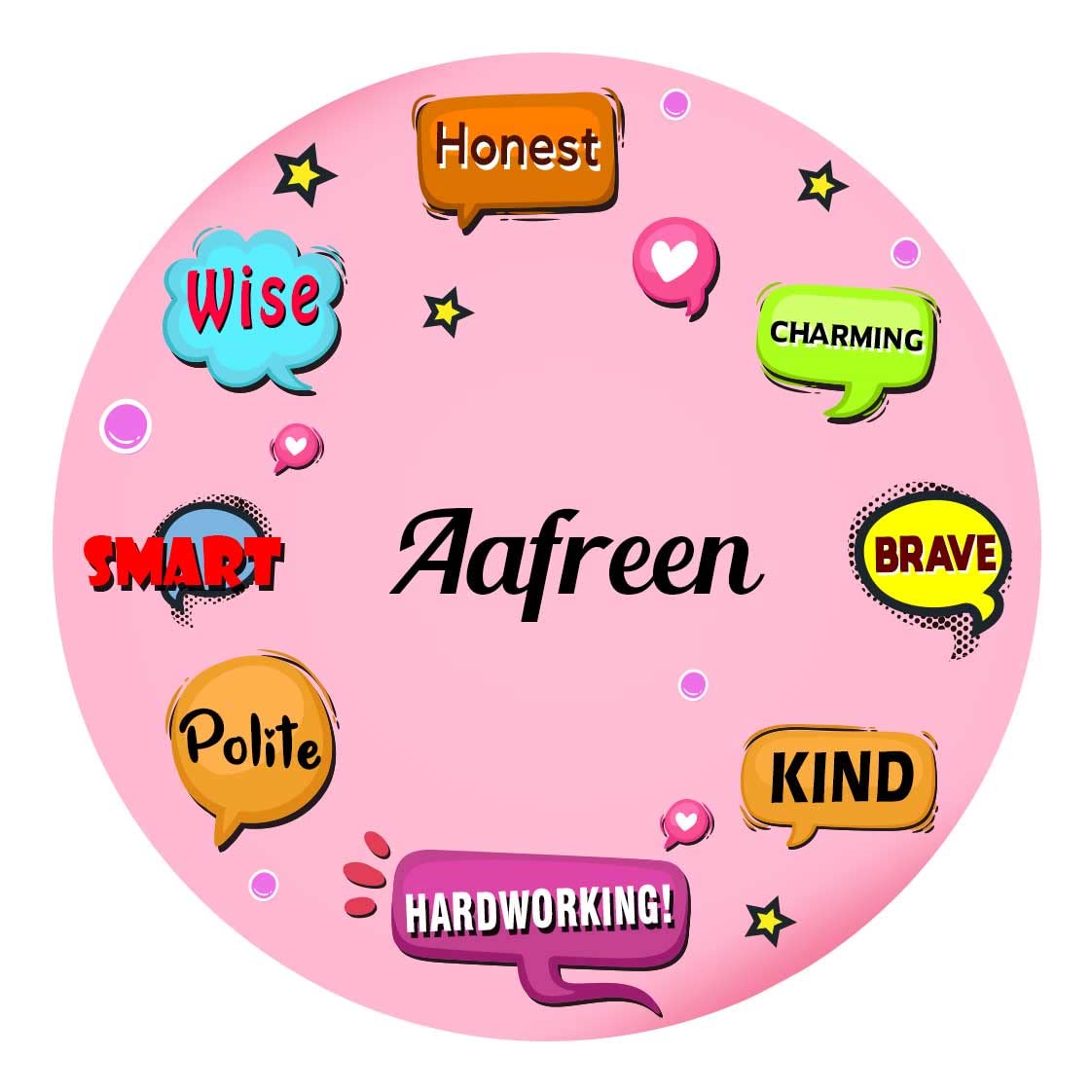 ARTBUG Aafreen Name Customizable Stylish Fridge Sticker Magnet - Personality Trait Quotes - Happy Birthday Gift for Friend, Son, Daughter, Kids, Husband, Wife