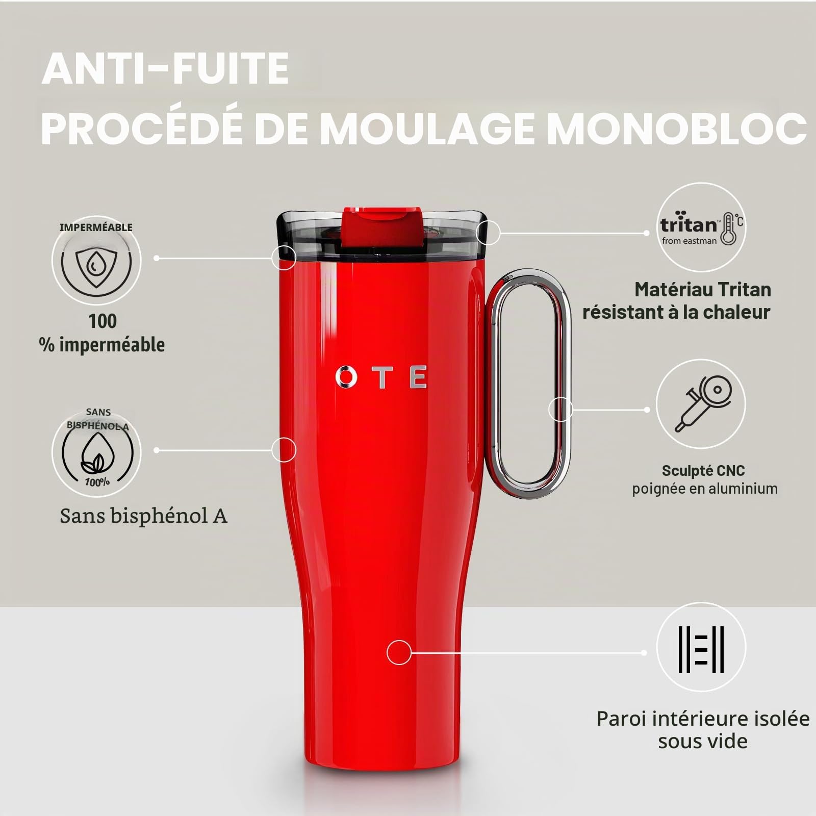 OTE Gobelet Isotherme 40 oz Avec Paille et Anse - Tasse à Café à Emporter Avec Couvercle Double Paroi en Acier Inoxydable - Tasse Sous Vide Pour Voiture