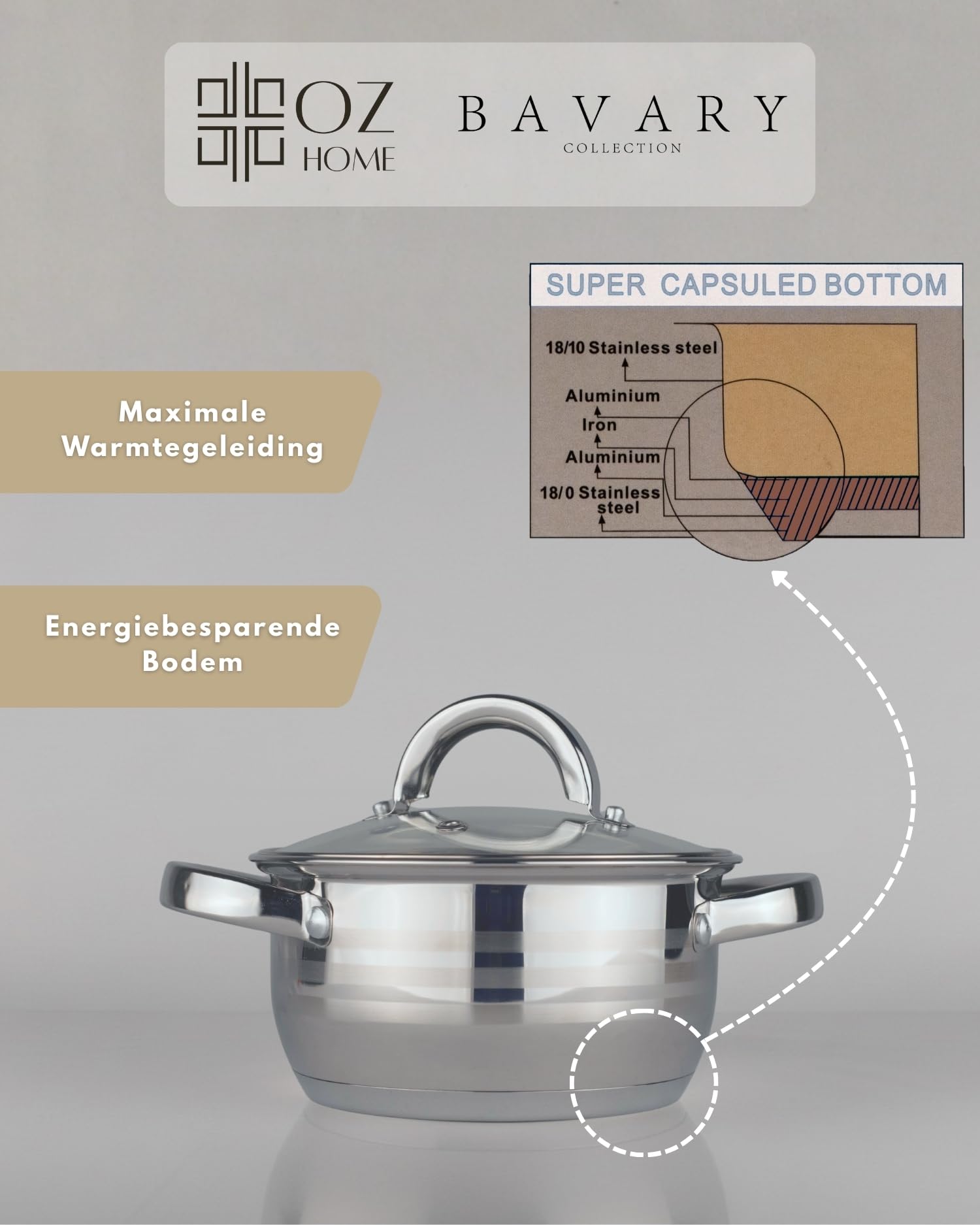 BAVARY Batterie De Cuisine Inox 18/10, 8-Pcs Casserole Inox - Faitout Induction - Batterie De Cuisine Induction Avec Casserole Induction & Couvercles Verre - Casserole Tout Feux, Ustensiles De Cuisine