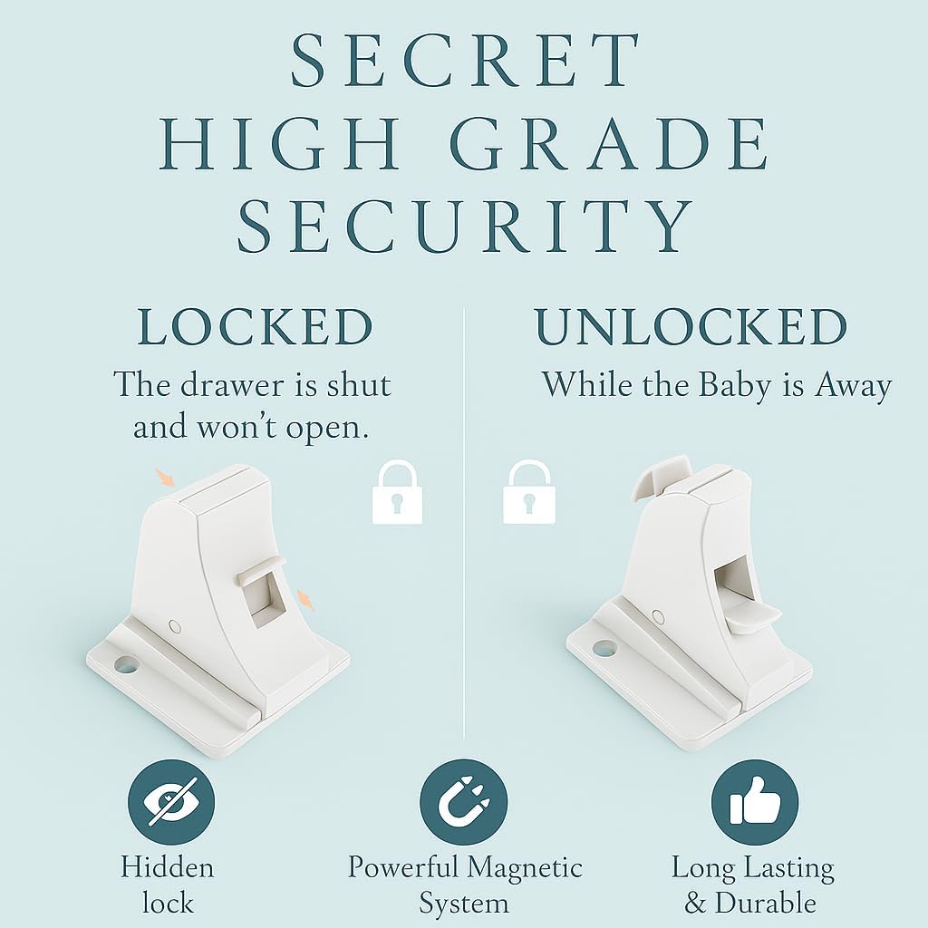 Magnetic Cabinet and Drawer Lock – 20-Piece Child Safety Lock Set + 2 Keys – Easy Installation No Drilling Required – Invisible and Aesthetic Design