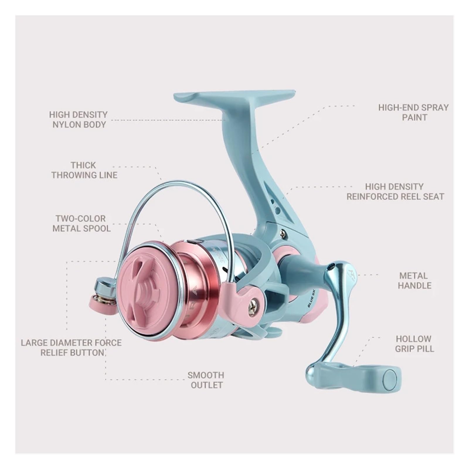 Fishing Reel Carrete de Pesca Giratorio Azul y Rosa 1500-4000 5,2: 1 GearRatio MAX Drag 8kg Suave y Sensible for Lanzamiento de Larga Distancia