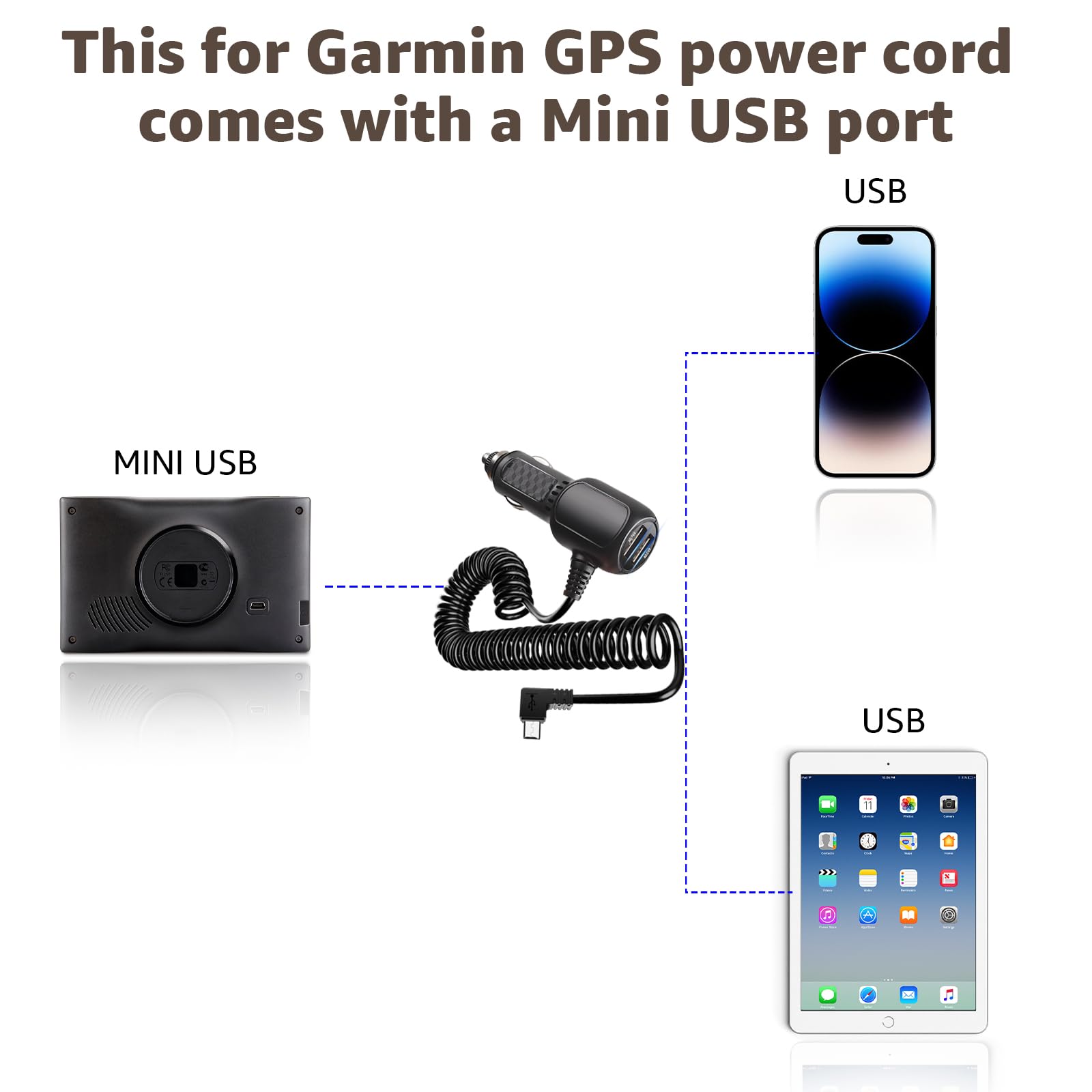 Cargador de coche mini USB de doble puerto para Garmin Nuvi GPS, cable de carga USB de repuesto compatible con Garmin GPS RV, zumo, eTrex, DriveSmart DriveAssist Series