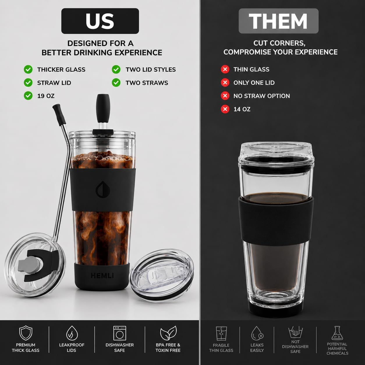 19 oz. Double Wall Glass Coffee Tumbler, To Go Travel Mug with Lid, Portable Glass Thermos with Straw, Reusable Cup, Tea, Smoothies, Ice Coffee, and Boba