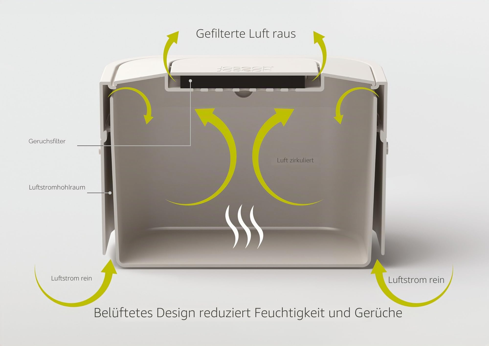 Joseph Joseph Stack 4 - Komposteimer küche, biomülleimer mit Geruchsfilter und Deckel, Plastik, 4 Liter, Graphit
