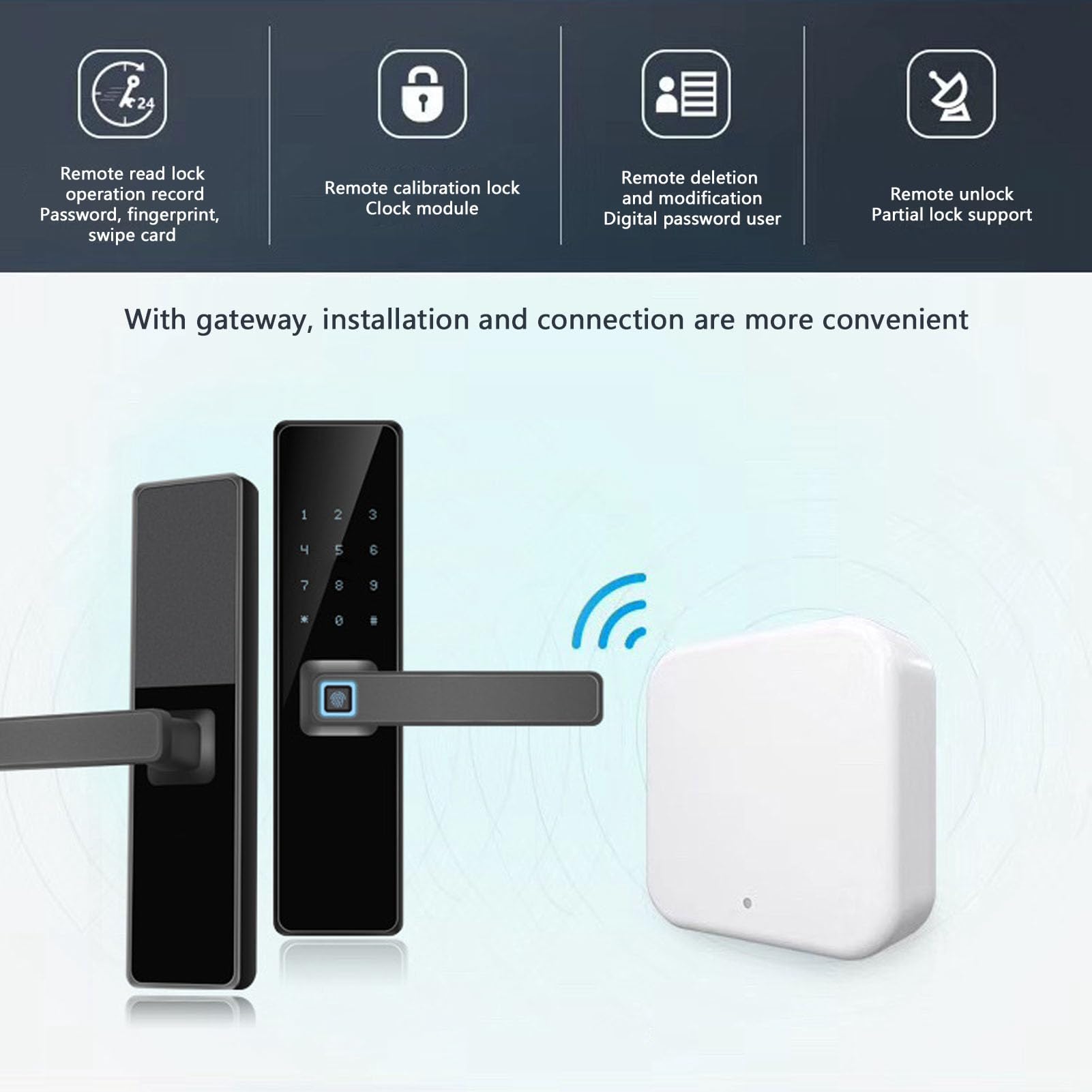 Smart Lock Gateway Multifunzionale Controllo WiFi Alarmante in tempo reale per casa