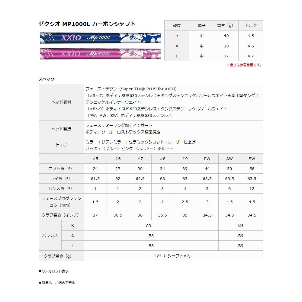Amazon.co.jp: DUNLOP(ダンロップ) XXIO X ゼクシオ テン アイアン 5本