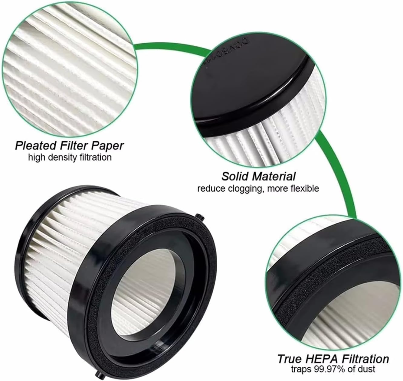 1/2 Piece Filter, Compatible For DEWALT DCV501HB, Vacuum Cleaner Replacement Filter(2pcs)