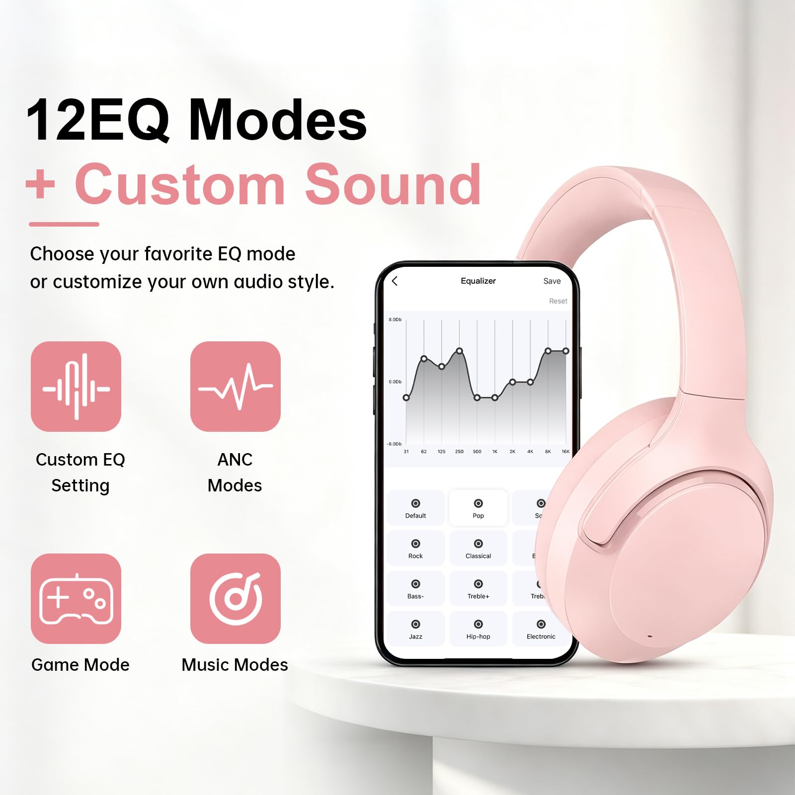 Cuffie con cancellazione attiva del rumore, Bluetooth senza fili di tempo