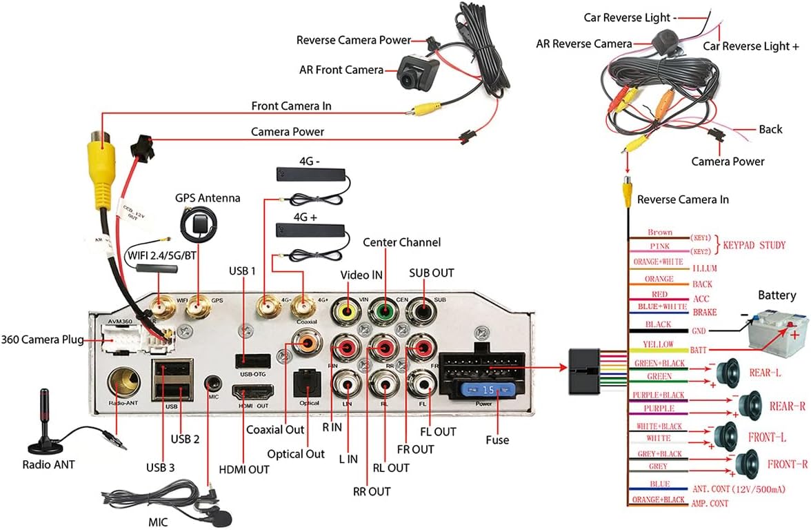 Joying Backup Camera 1080P Rear Camera for Car Rear View Camera Ultra HD Waterproof Reverse Camera 2 megapixels 125° Wide with Night Vision, WDR, IP68K Level Waterproof(AR-R)