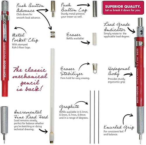 Miniatura 2 de Koh-I-Noor Rapidomatic - Lápiz mecánico, punta de 0.001 in, rojo, 1 cada uno (5633)