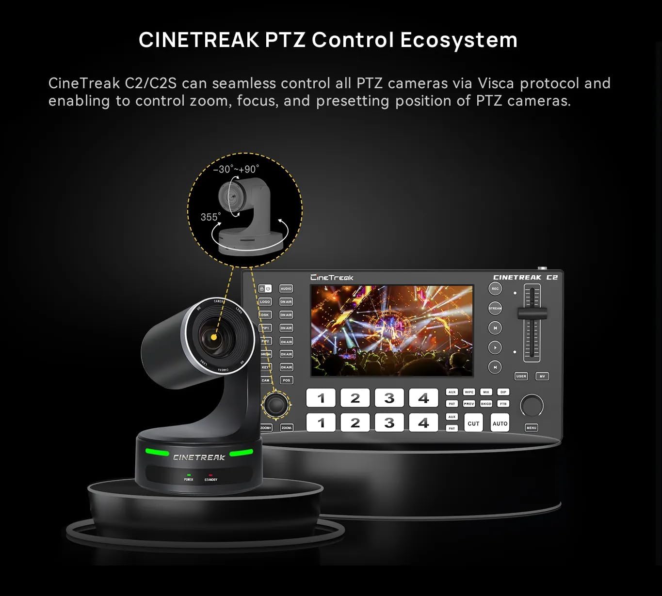Cinetreak Cinelive C2S con 2 Cámaras PT20 NDI, Mezclador Live SDI/HDMI