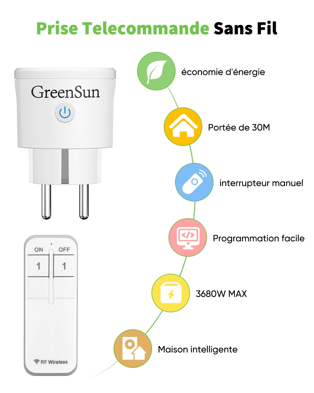GreenSun Prise Telecommande Sans Fil - 30M 3680W Prise Connectée 16A Interrupteur avec Telecommande RF Smart Plug pour Lampe et Électroménager