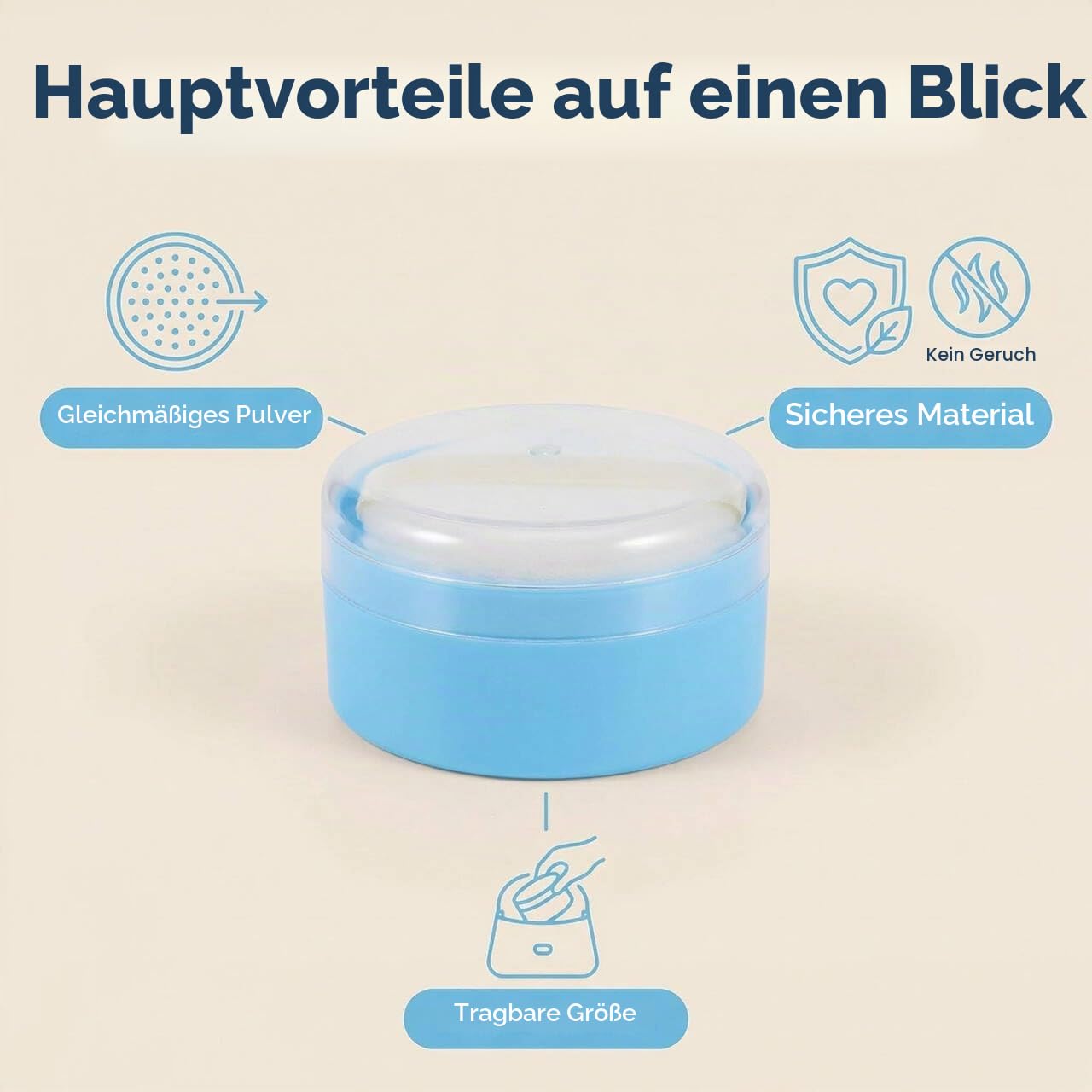 Talkum Puderquasten-Box, Baby-Puderquasten-Box, leerer Körperpuderbehälter, mit Puderquasten und Sieb, perfekt für Reisen, Blau