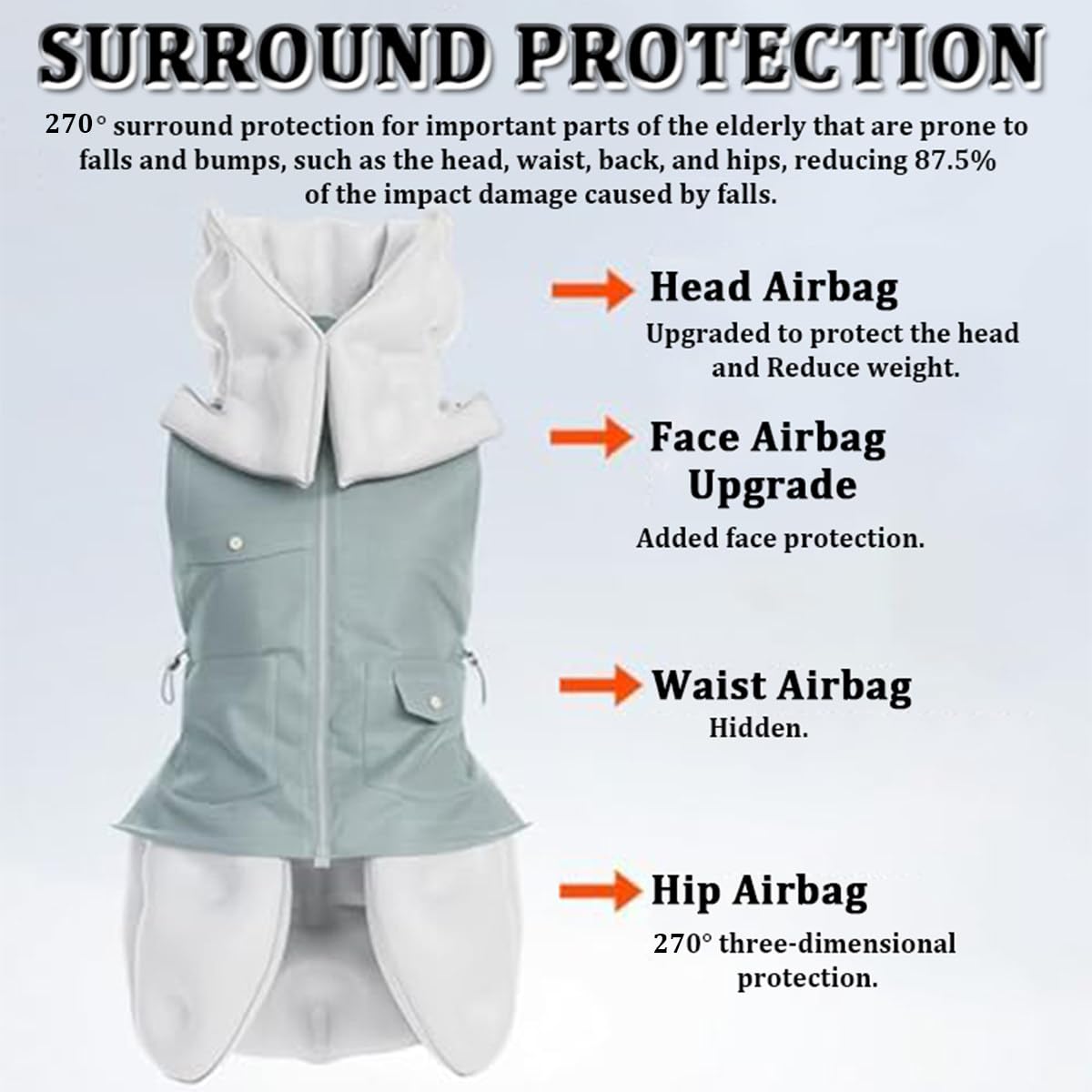 Chaleco de airbag anticaídas con monitoreo remoto, alarma, posicionamiento y función de ayuda de emergencia para seguridad de ancianos y prevención de caídas