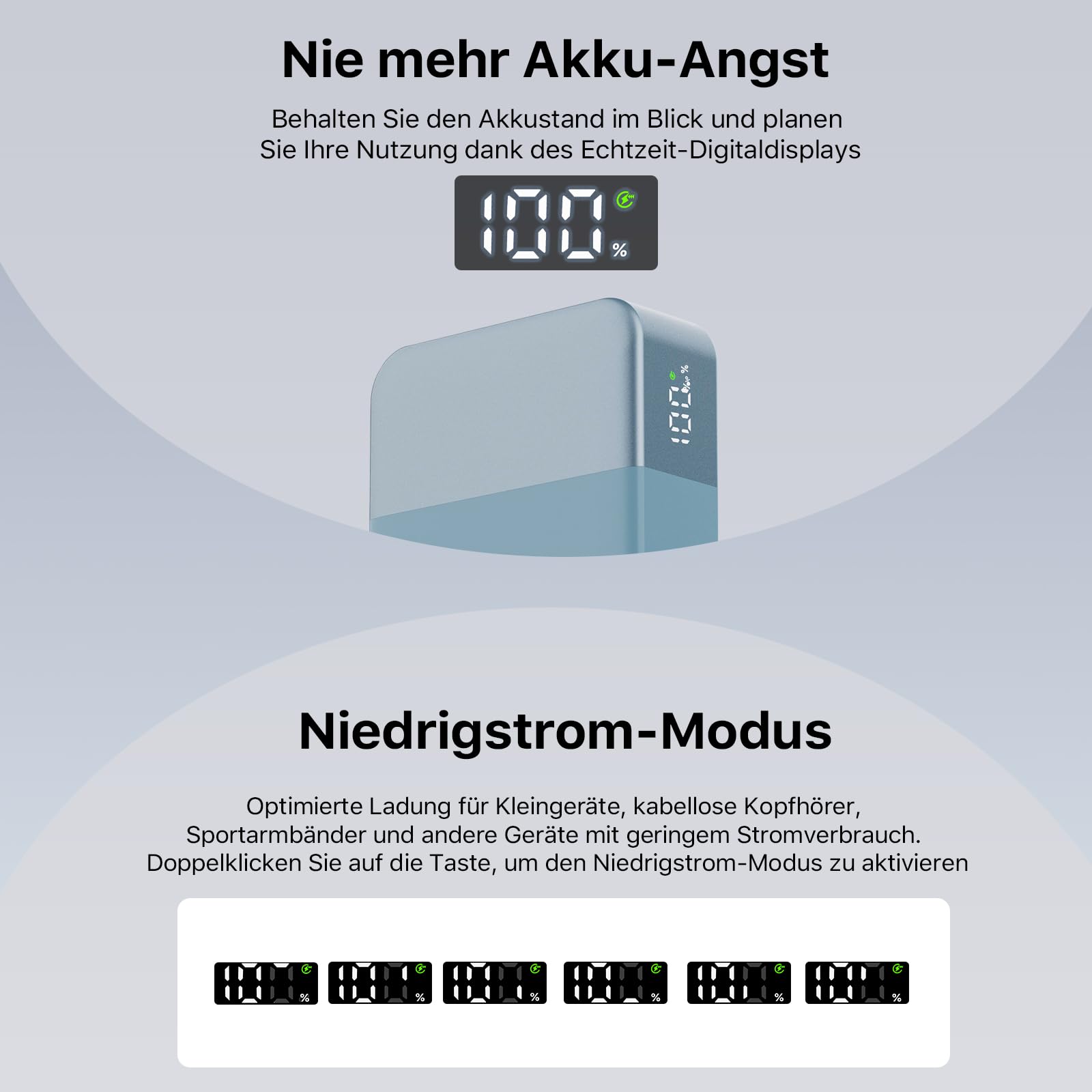 NOBIS 65W 20.000 mAh PD QC Schnelllade Powerbank mit Digitalanzeige | 2×USB-C(Ein/Aus) & 2×USB-A(Ans), geeignet für Laptops, Handys, Tablets, Kopfhörer