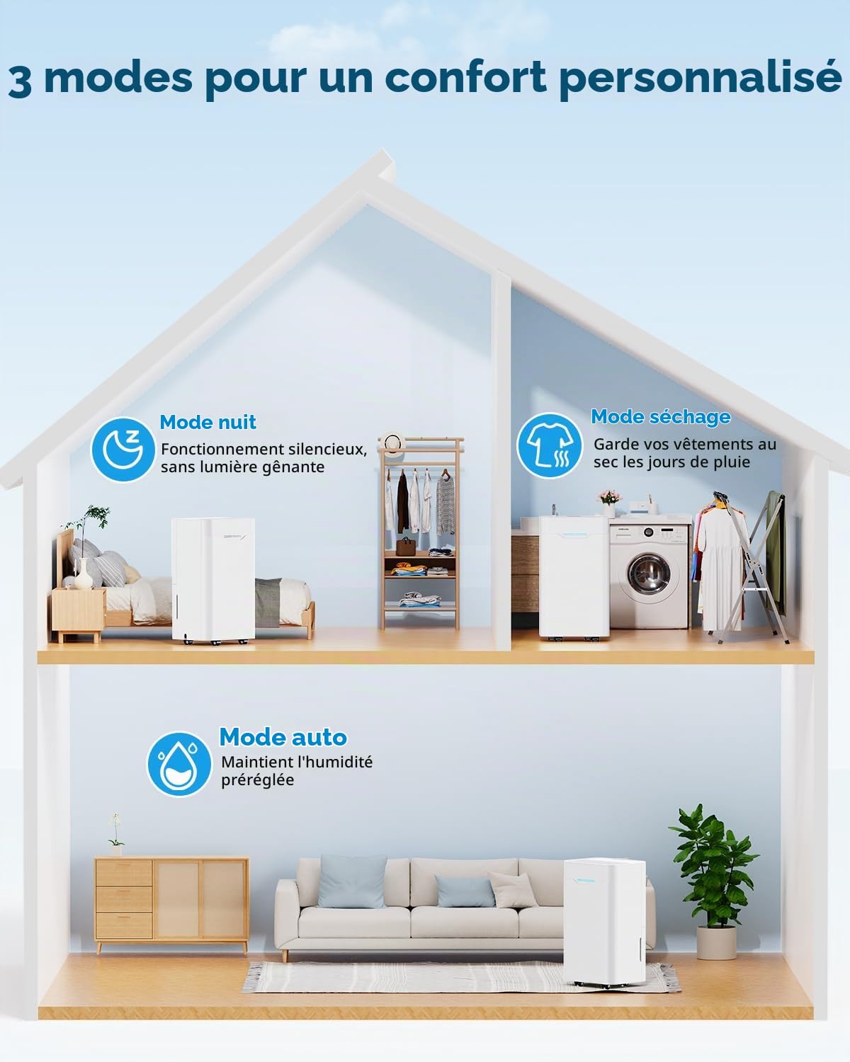 Déshumidificateur 12L/Jour, Déshumidificateur Electrique avec Minuterie 24 H, 3 Modes, Arrêt Automatique, Drainage Continu, pour Maison 100m³, pour Salles de bains, Chambres, Blanc