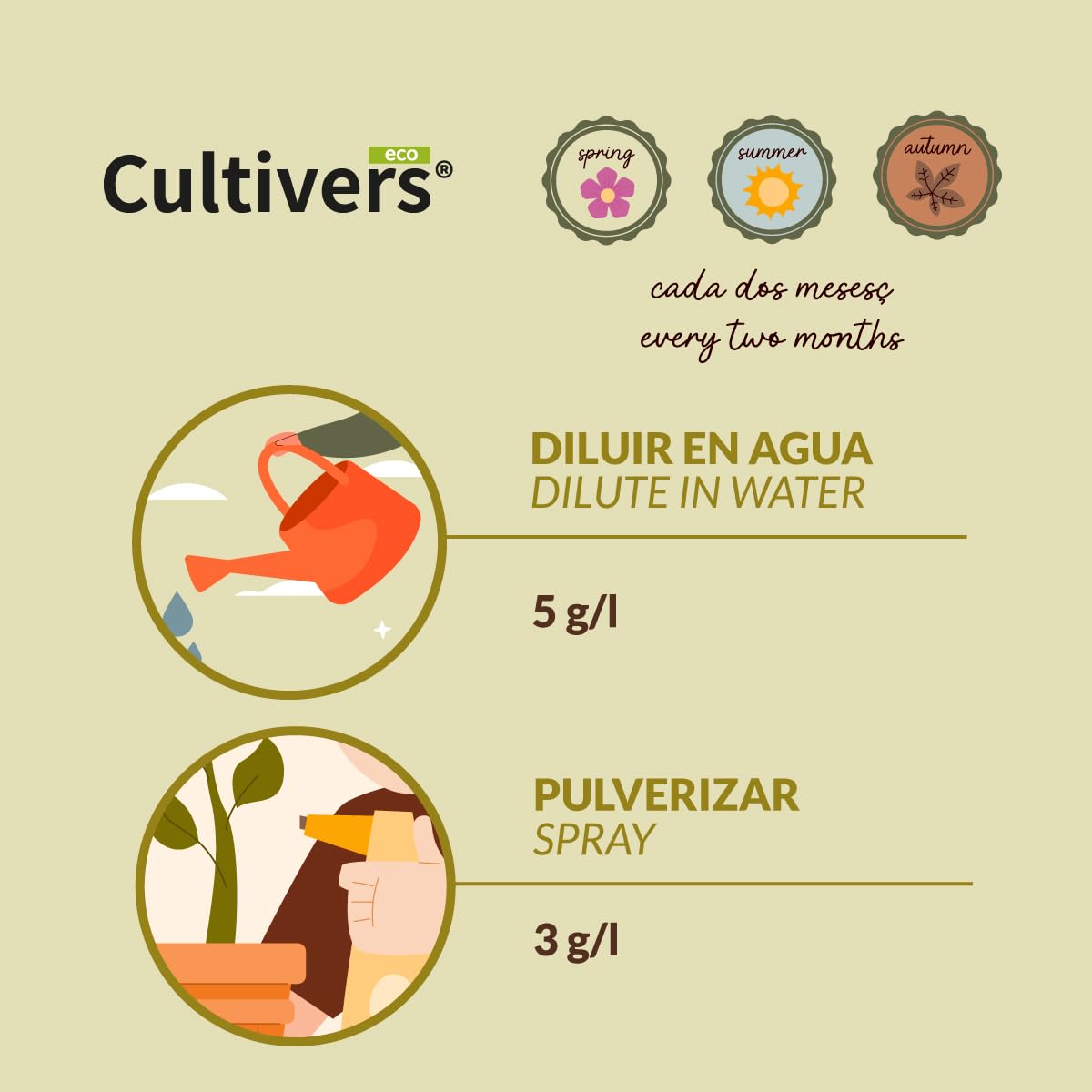 CULTIVERS Abono de Algas Marinas puro 2x1 Kg. Fertilizante Orgánico Ecológico Polvo Soluble. Extracto de Algas 100%. Fertilizante Bioactivador a Base de extractos de Ascophyllum nodosum.
