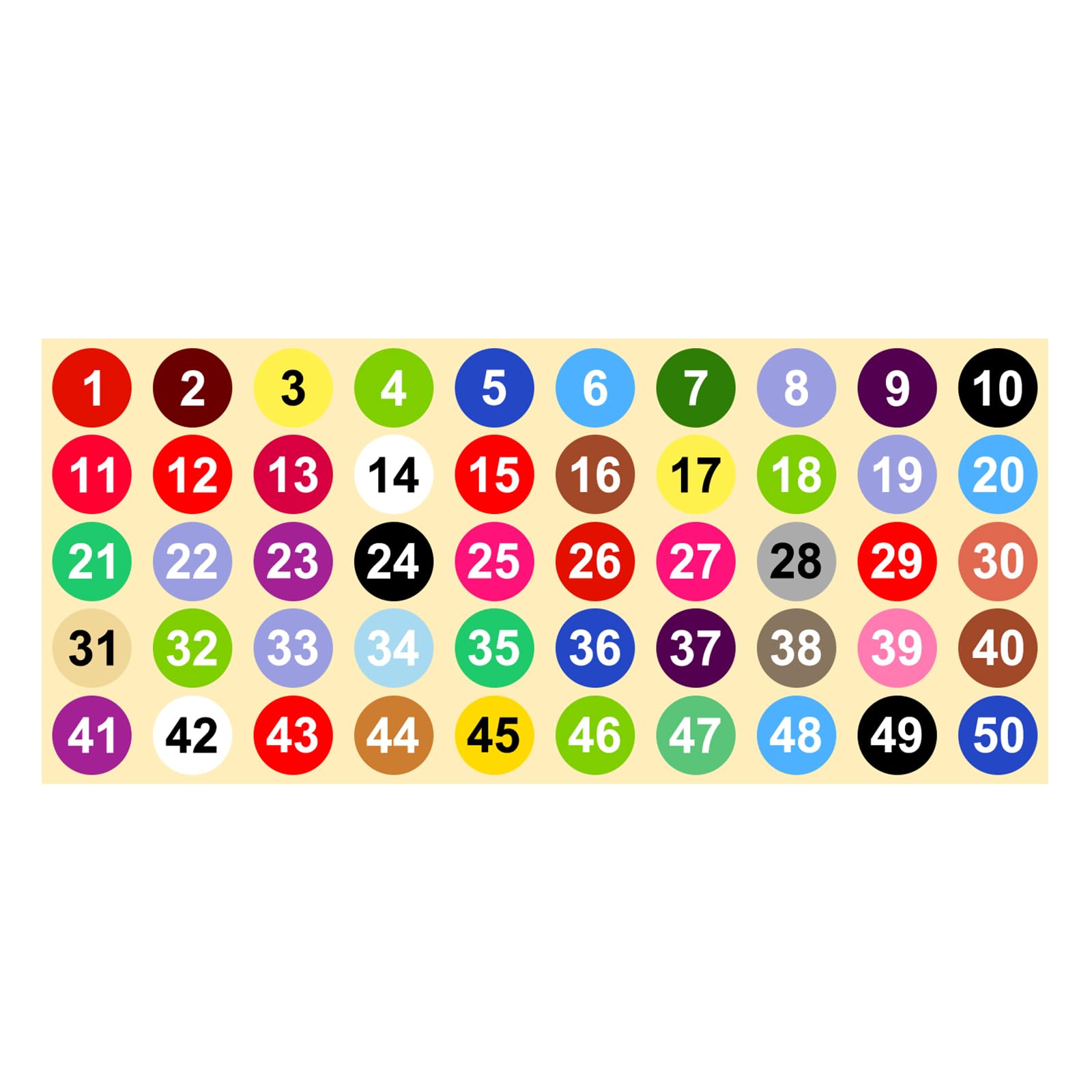 PATIKIL 1 to 50 Number Stickers 1 Inch / 25mm, Consecutive Vinyl Round Labels Self-Adhesive Dot Colored Decals for Inventory Classification Storage Box Organizing, Multicolor