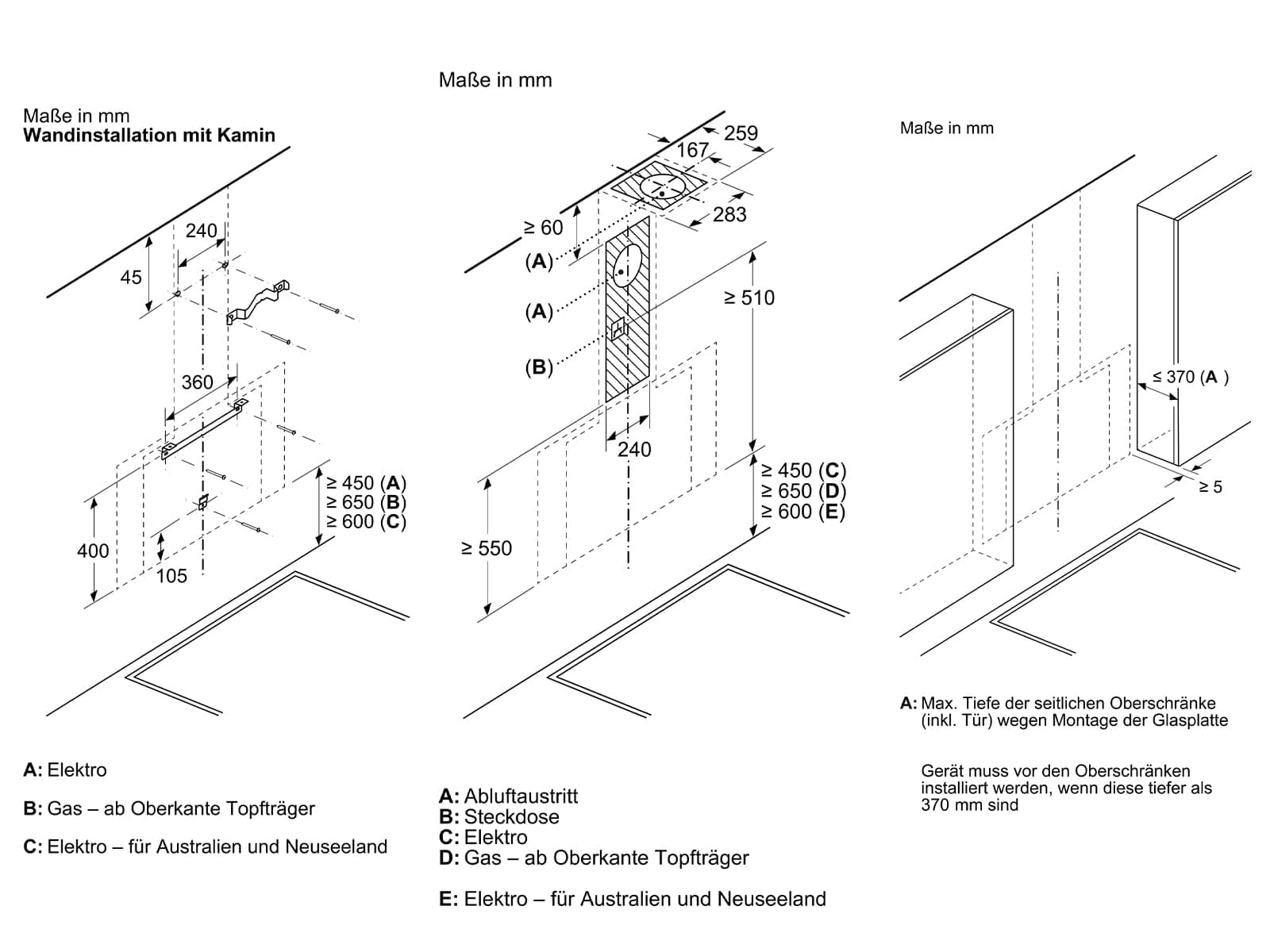 Neff D88IAN2S0 – Bild 9