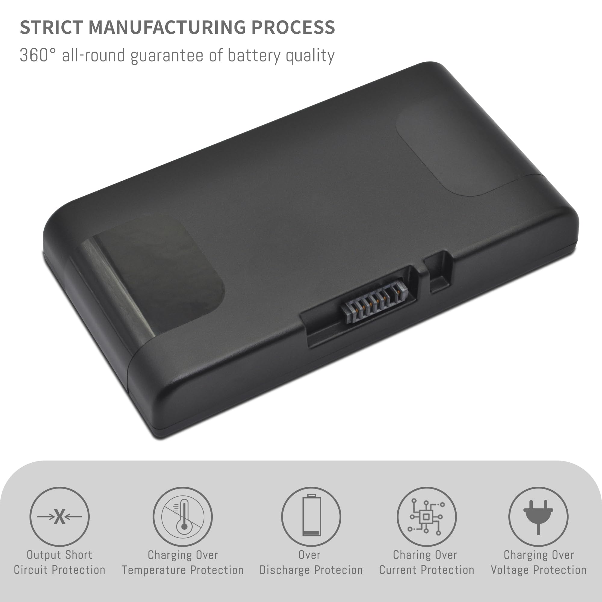 Amazon.com: DFTIM New Replacement Battery for Bose S1 Pro+