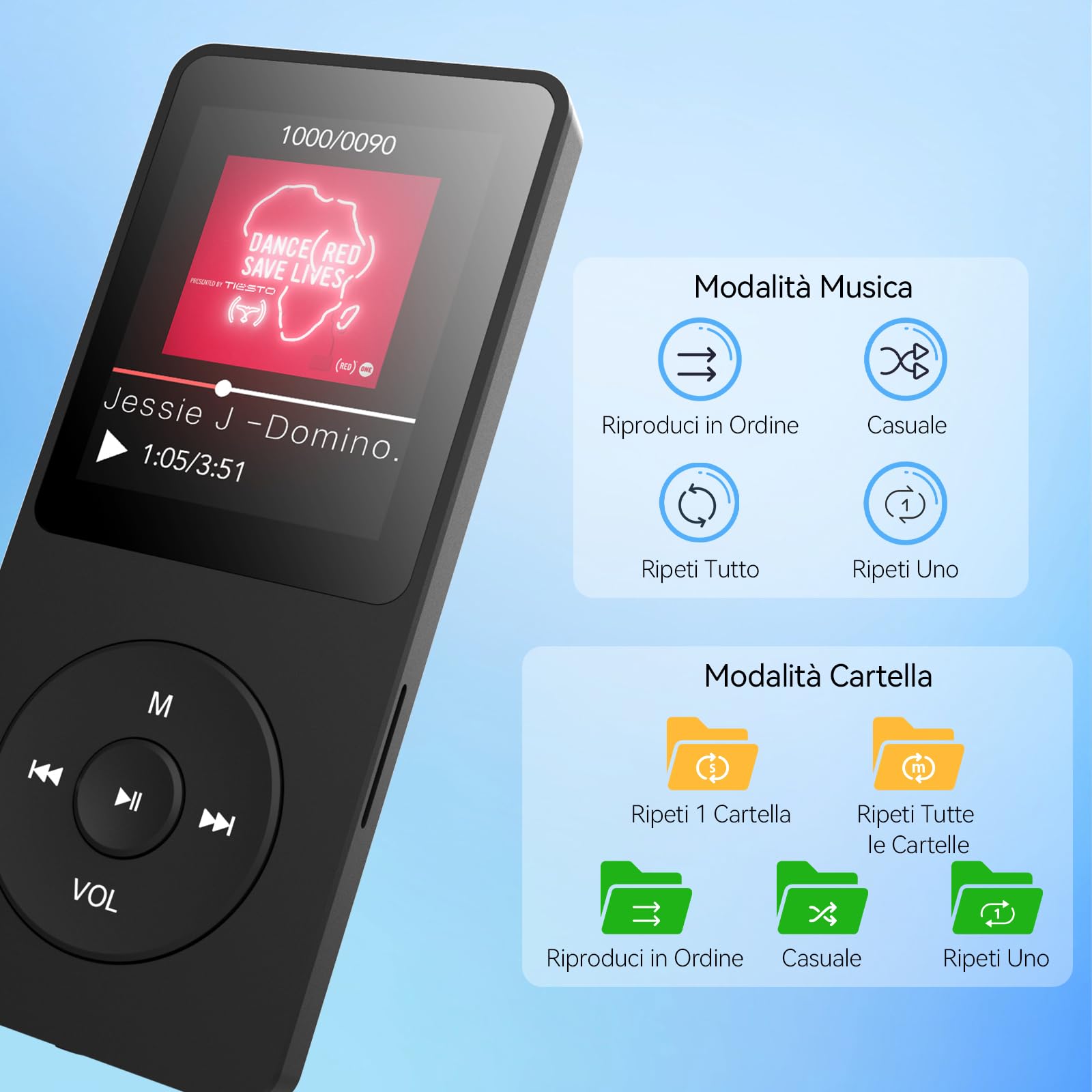 AGPTEK Lettore MP3 Classico da 64 GB, Durata Ultra Lunga fino a 70 Ore