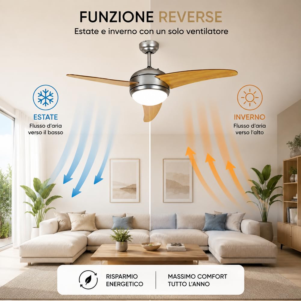 BAKAJI Ventilatore Lampadario da Soffitto 3 Pale in Legno con Lampada in Vetro Satinato 3 Velocità e Telecomando per Comando a Distanza Diametro 130cm Colore Silver e Legno Naturale