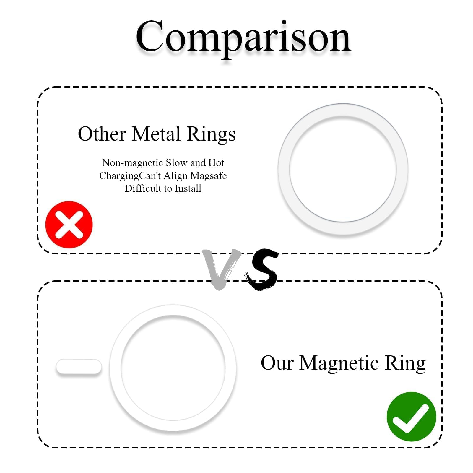 6 Anelli Adesivi Magnetici Per Ricarica Wireless – Compatibili MagSafe, 3 Neri E 3 Bianchi, Ultra Sottili