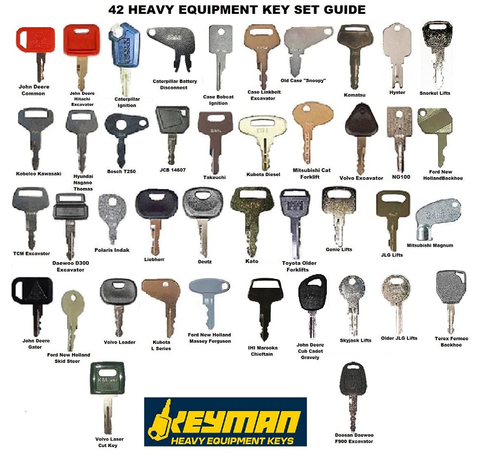 Miniatura 2 de Keyman Juego de llaves de encendido de construcción de 42 equipos pesados Cat Komatsu JD JCB Kubota