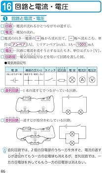 本とスマホでどこでも! 5教科ポイントまとめ 中2 | 数研出版編集部 |本