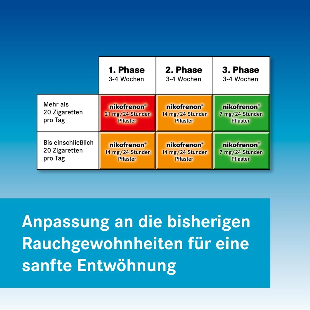 nikofrenon 21 mg/24 Stunden Pflaster, transdermale Nikotinpflaster, 56 St | Zur Unterstützung der Raucherentwöhnung, mindert Entzugserscheinungen bei Nikotin-Abhängigkeit, 24h Wirkung