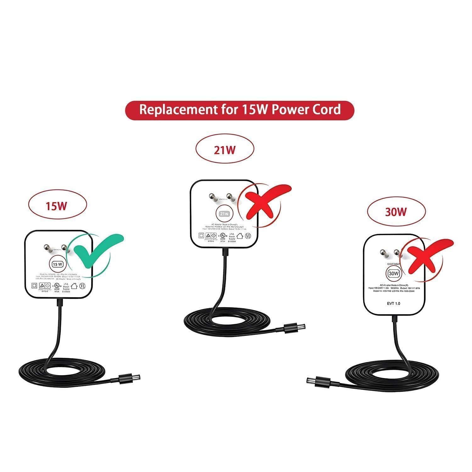 15W Power Adapter for Amazon Echo Dot (3rd 4th 5th Generation), Echo Show 5 (1st 2nd Generation), Echo Spot, Echo Dot 3rd, Fire TV Cube and More (White) 15W Power Adapter for Amazon Echo Dot (3rd 4th 5th Generation), Echo Show 5 (1st 2nd Generation), Echo Spot, Echo Dot 3rd, Fire TV Cube and More (White)