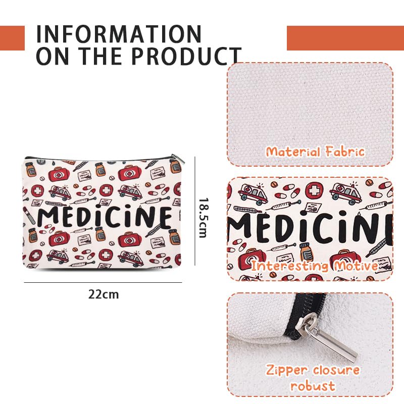 ShiQiao Spl Medicine Bag for Travel Home Toiletry Bag for Women Men Medicine Organiser Bag for Patient Meds Pouch Portable First Aid Bag for Camping Pill Storage Bag - Image 4